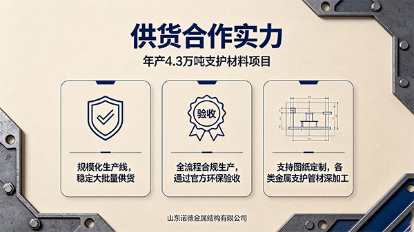 巴彦淖尔年产 4.3 万吨支护材料项目通过竣工环保验收